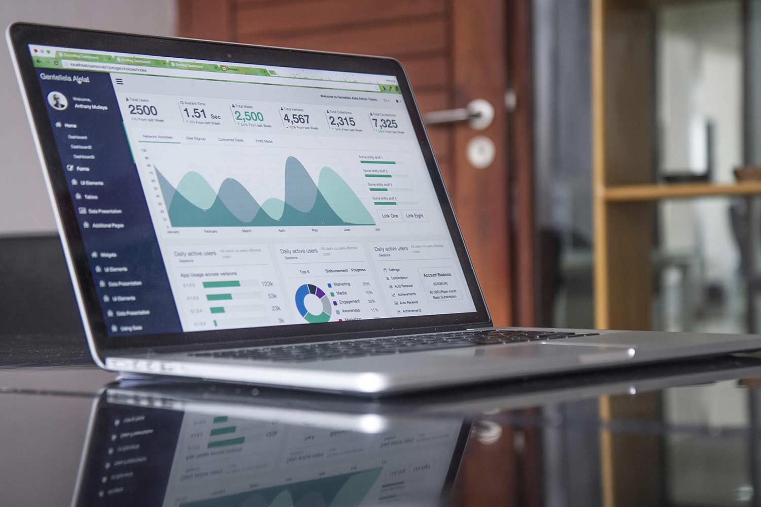 business consulting ethics trend screen